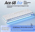 14db909a3c03e91902abb39f658a872b